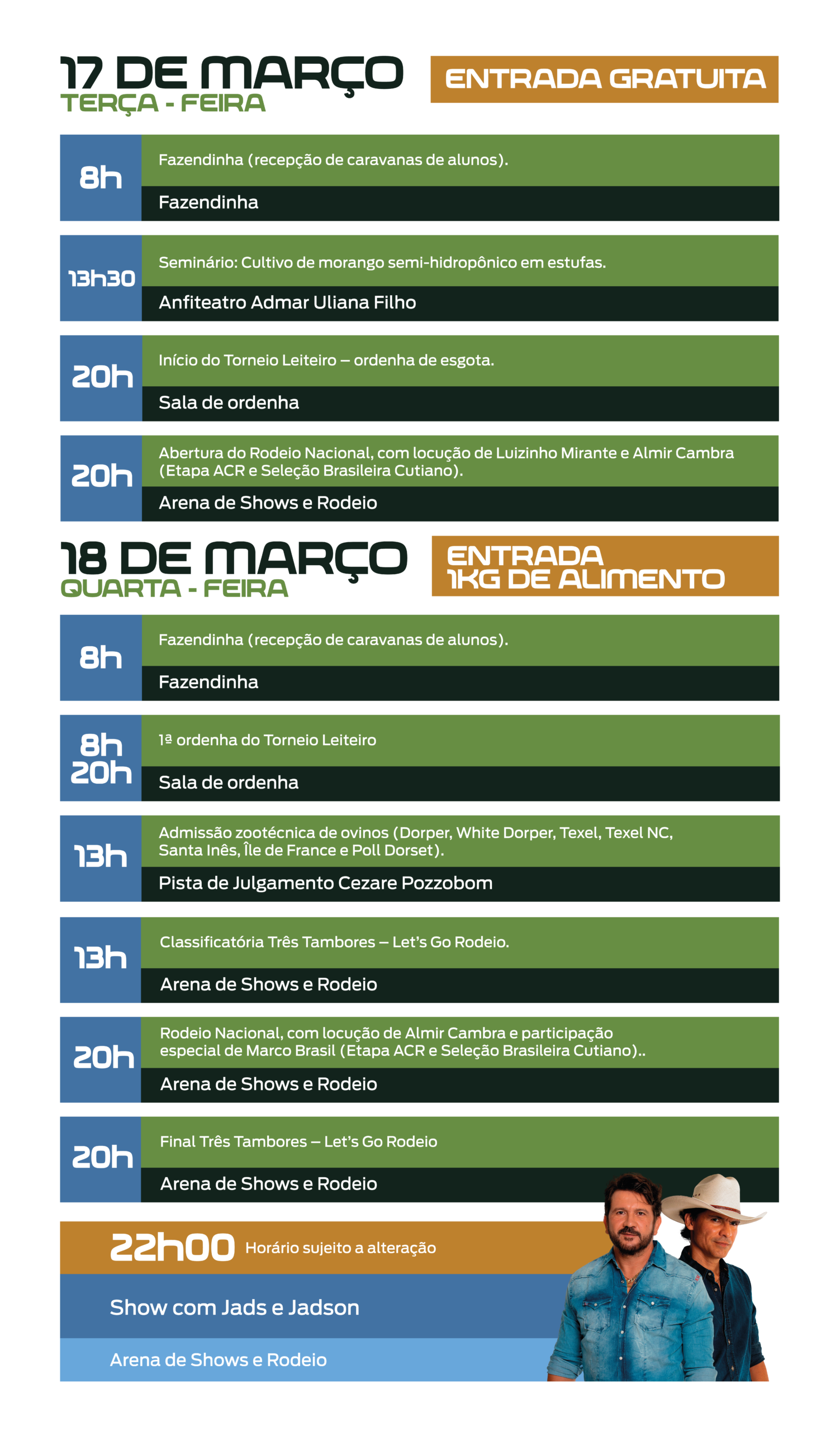 Programação Parte 4