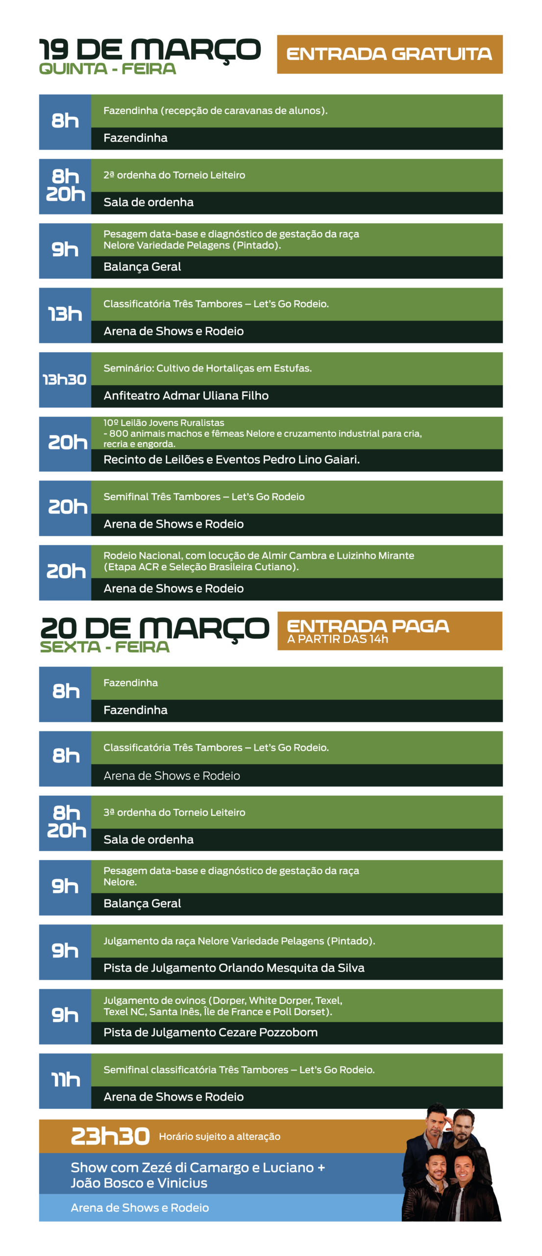 Programação Parte 5